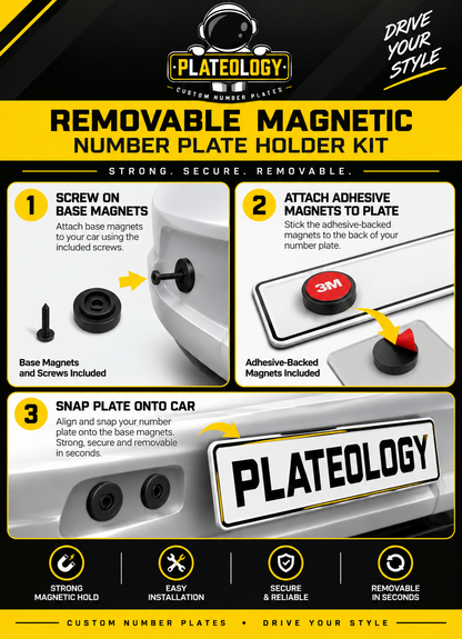 Plateology branded removable magnetic number plate holder installation guide with strong magnetic hold, easy fitting and quick plate removal.